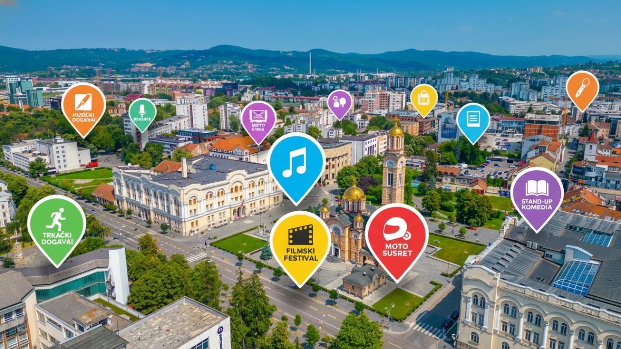 Manifestacije i događaji u Banja Luci — Kastel, Vrbas, festivali 2026