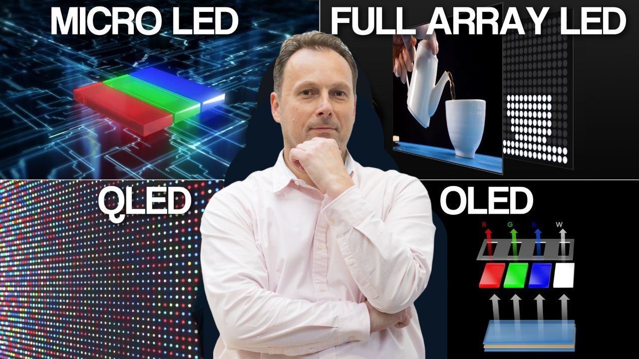 OLED vs QLED vs Mini LED Vodič Za Kupovinu TV-a u 2026
