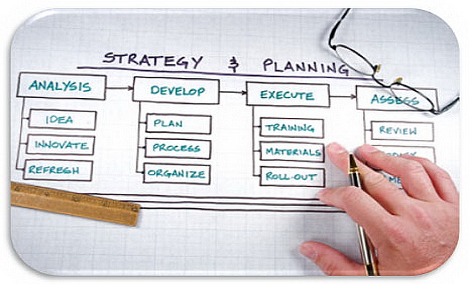 Project management plan
